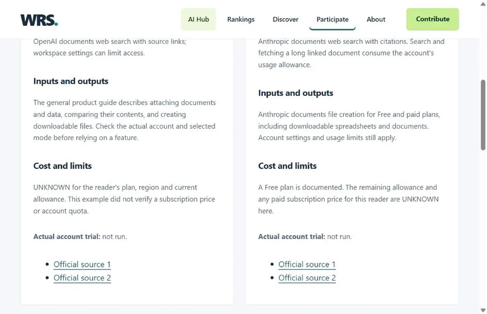 A sourced comparison with access, output and cost limits.